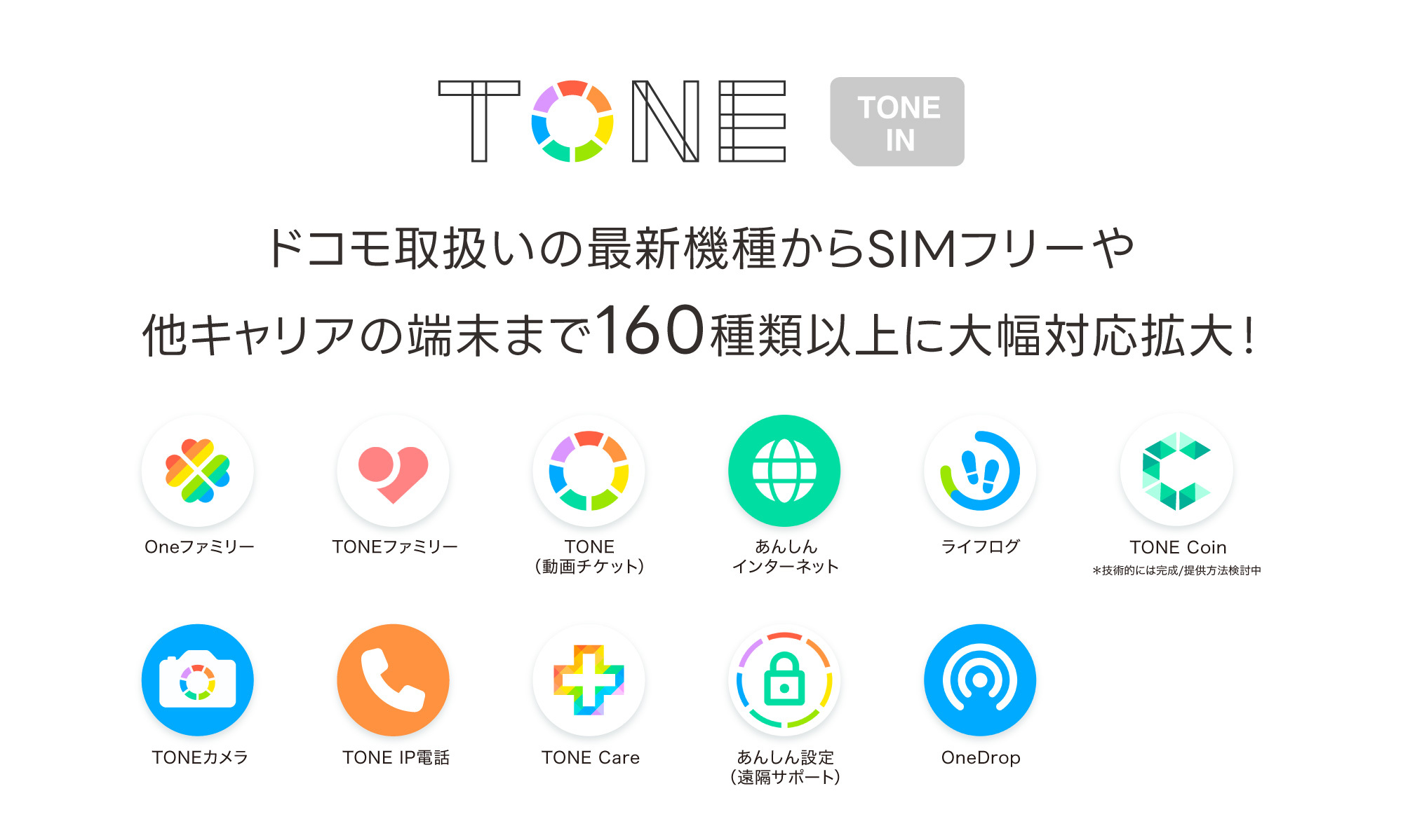 TONEモバイル、トーンモバイル